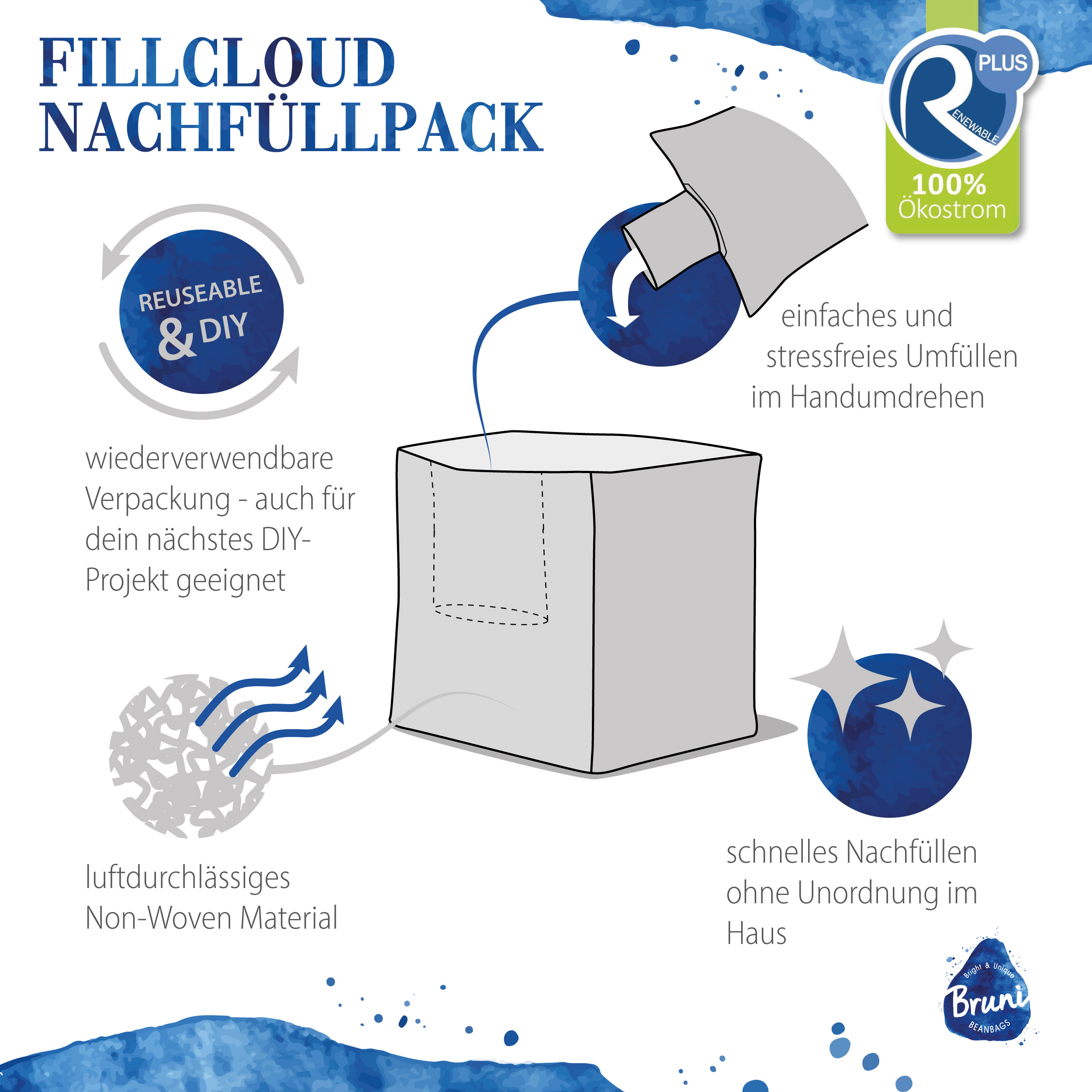 100 Liter Bruni FILLcloud Sitzsack-Nachfüllpack