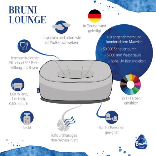 Bruni Lounge - Produktvorteile